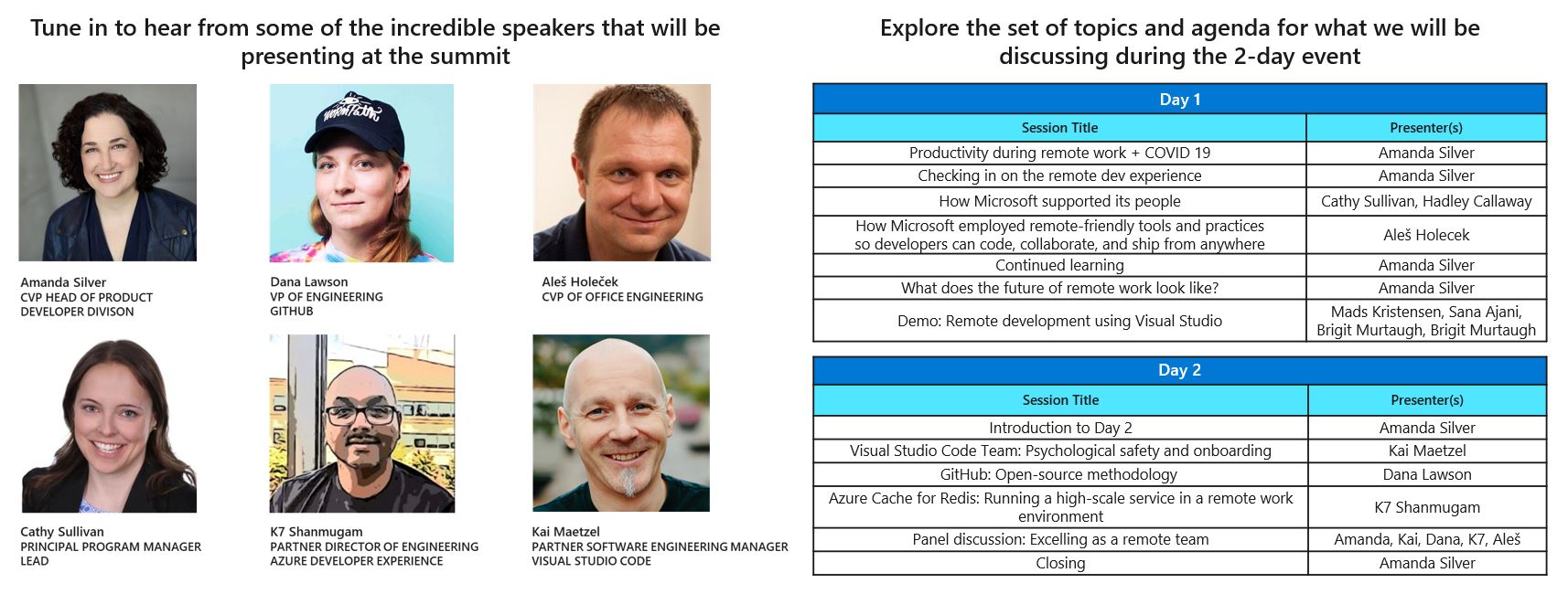 Virtual Summit Speakers